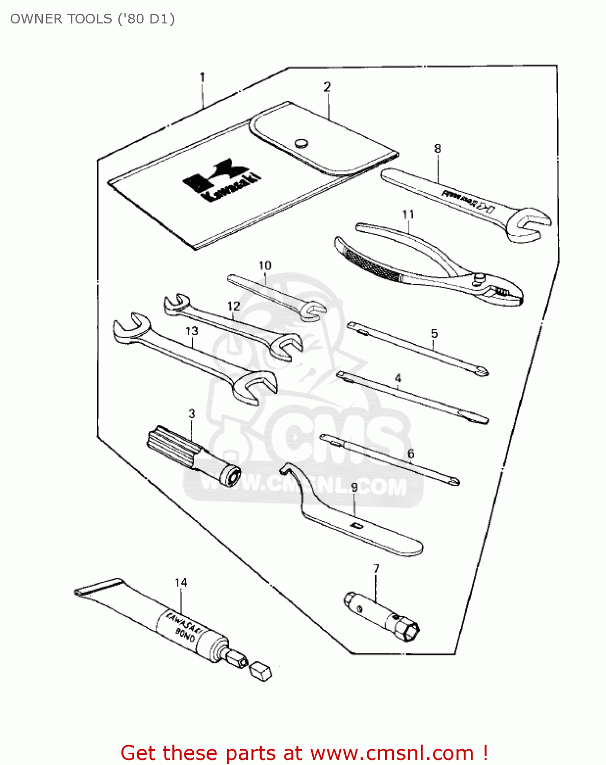 OWNER TOOLS ('80 D1) KZ250D2 CSR 1981 USA CANADA / MPH KPH
