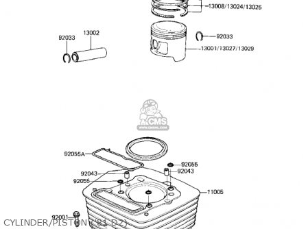 CYLINDER/PISTON ('81 D2) - KZ250D2 CSR 1981 USA CANADA / MPH KPH