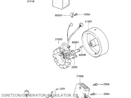 IGNITION/GENERATOR/REGULATOR ('8 - KZ250D2 CSR 1981 USA CANADA / MPH KPH