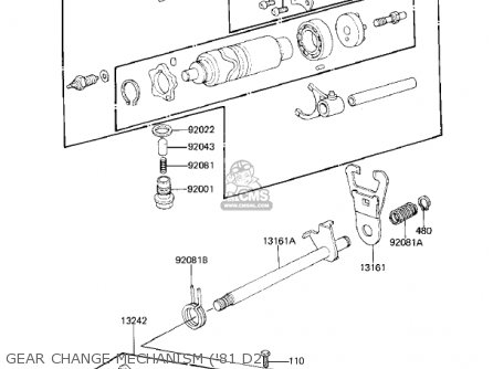 GEAR CHANGE MECHANISM ('81 D2) - KZ250D2 CSR 1981 USA CANADA / MPH KPH