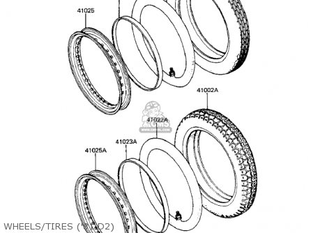 WHEELS/TIRES ('81 D2) - KZ250D2 CSR 1981 USA CANADA / MPH KPH