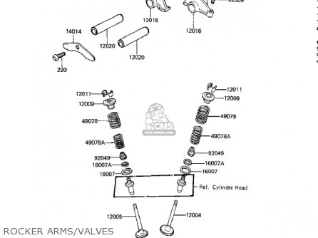 ROCKER ARMS/VALVES - KZ250L1 CSR 1982 USA BELT DRIVE