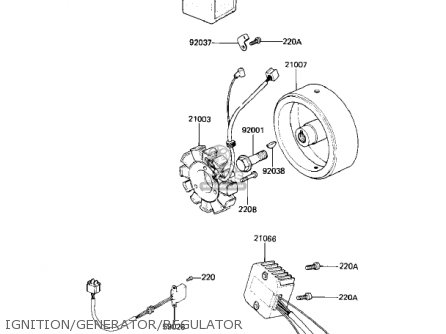 IGNITION/GENERATOR/REGULATOR - KZ250L1 CSR 1982 USA BELT DRIVE