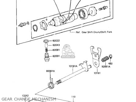 GEAR CHANGE MECHANISM - KZ250L1 CSR 1982 USA BELT DRIVE