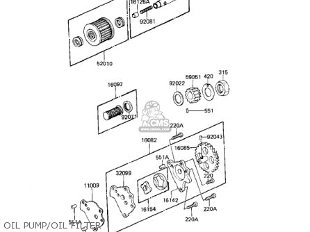 OIL PUMP/OIL FILTER - KZ250L1 CSR 1982 USA BELT DRIVE