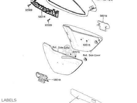 LABELS - KZ250L1 CSR 1982 USA BELT DRIVE