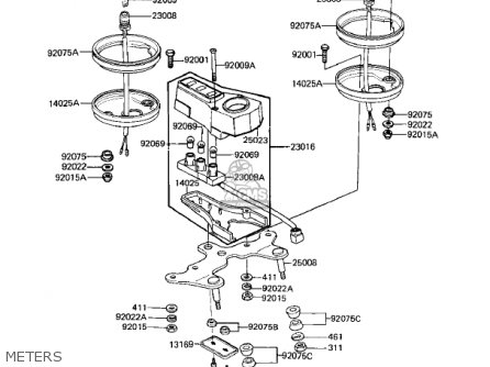 METERS - KZ250L1 CSR 1982 USA BELT DRIVE