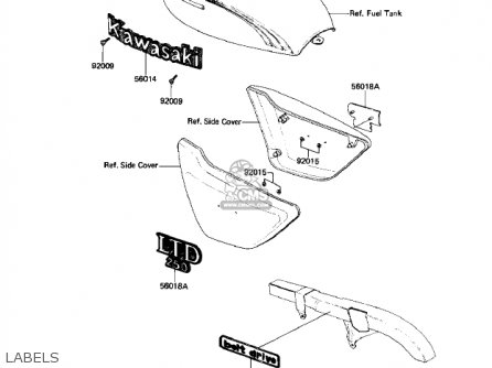 LABELS - KZ250W1 LTD 1983 USA CANADA BELT DRIVE