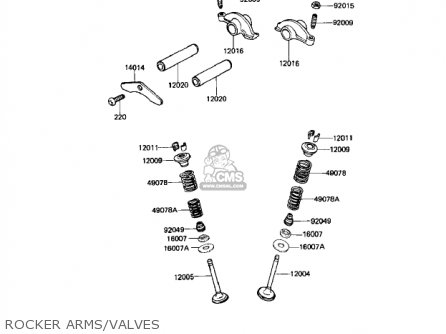 ROCKER ARMS/VALVES - KZ250W1 LTD 1983 USA CANADA BELT DRIVE