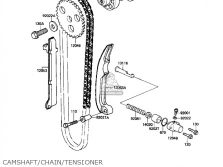 CAMSHAFT/CHAIN/TENSIONER - KZ250W1 LTD 1983 USA CANADA BELT DRIVE
