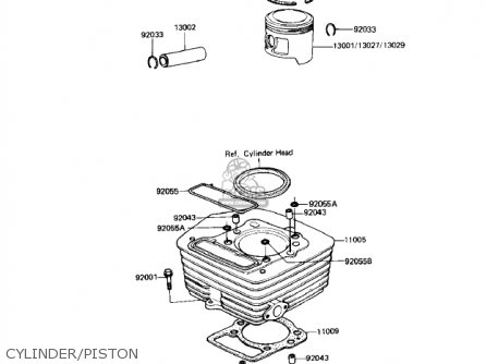 CYLINDER/PISTON - KZ250W1 LTD 1983 USA CANADA BELT DRIVE