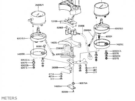 METERS - KZ250W1 LTD 1983 USA CANADA BELT DRIVE