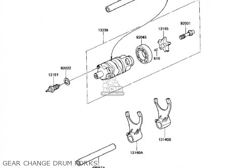 GEAR CHANGE DRUM FORKS - KZ250W1 LTD 1983 USA CANADA BELT DRIVE