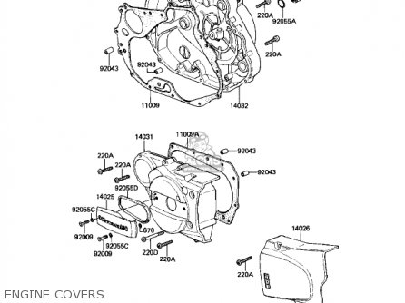 ENGINE COVERS - KZ250W1 LTD 1983 USA CANADA BELT DRIVE