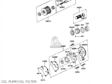 OIL PUMP/OIL FILTER - KZ250W1 LTD 1983 USA CANADA BELT DRIVE