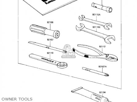 OWNER TOOLS - KZ250W1 LTD 1983 USA CANADA BELT DRIVE
