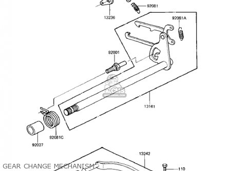 GEAR CHANGE MECHANISM - KZ305A1 CSR 1981 USA