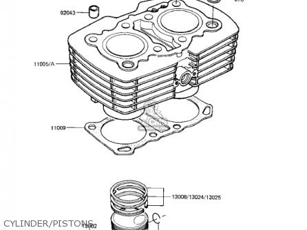 CYLINDER/PISTONS - KZ305A2 CSR 1982 USA