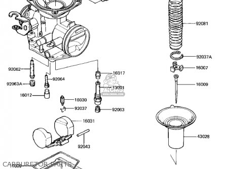 CARBURETOR PARTS - KZ305A2 CSR 1982 USA