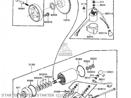 STARTER MOTOR/STARTER CLUTCH - KZ305A2 CSR 1982 USA