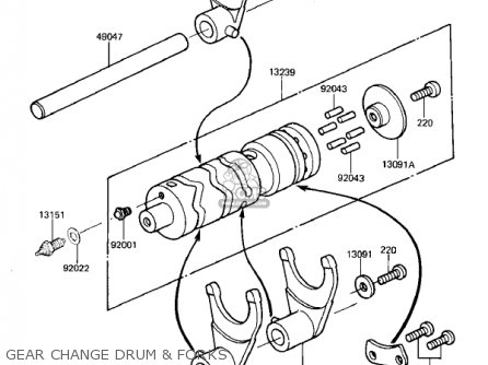 GEAR CHANGE DRUM & FORKS - KZ305A2 CSR 1982 USA