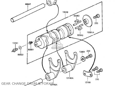 GEAR CHANGE DRUM & FORKS - KZ305B1 CSR 1982 USA / BELT DRIVE