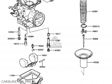 CARBURETOR PARTS - KZ305B2 LTD305 1987 USA CALIFORNIA