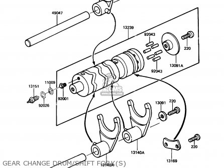 GEAR CHANGE DRUM/SHIFT FORK(S) - KZ305B3 LTD305 1988 USA CALIFORNIA