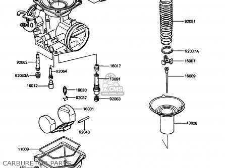 CARBURETOR PARTS - KZ305B3 LTD305 1988 USA CALIFORNIA