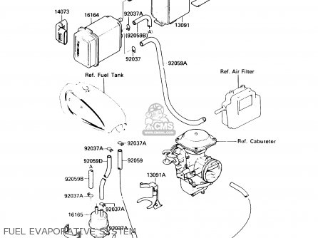 FUEL EVAPORATIVE SYSTEM - KZ305B3 LTD305 1988 USA CALIFORNIA