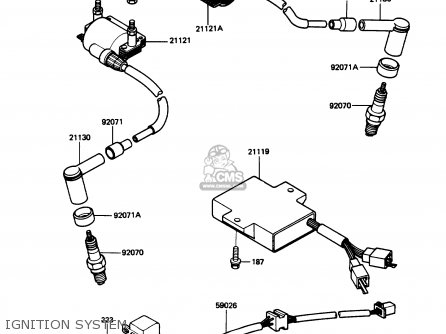 IGNITION SYSTEM - KZ305B3 LTD305 1988 USA CALIFORNIA