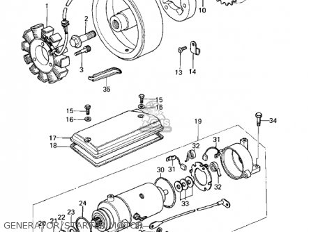 GENERATOR/STARTER MOTOR - KZ400B2 1979 CANADA