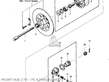 Kawasaki KZ400D 1975 CANADA parts lists and schematics