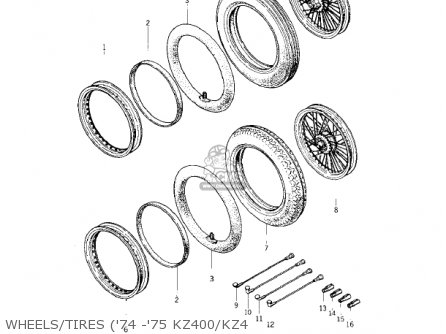 WHEELS/TIRES ('74 -'75 KZ400/KZ4 - KZ400D 1975 CANADA