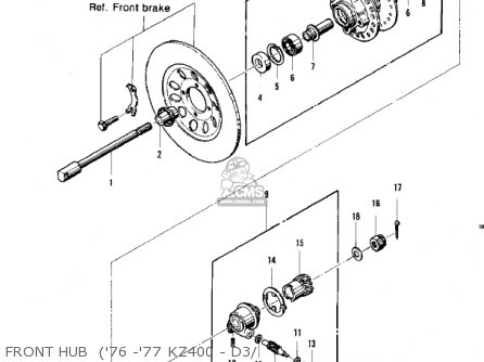 FRONT HUB  ('76 -'77 KZ400 - D3/ - KZ400D 1975 CANADA