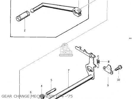 GEAR CHANGE MECHANISM ('74 -'75 - KZ400D3 1976 CANADA