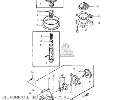 OIL PUMP/OIL FILTER ('74 -'75 KZ - KZ400D3 1976 CANADA