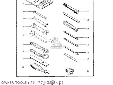 OWNER TOOLS ('76 -'77 KZ400 - D3 - KZ400D3 1976 CANADA