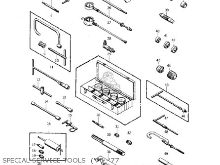 SPECIAL SERVICE TOOLS  ('76 -'77 - KZ400D3 1976 CANADA