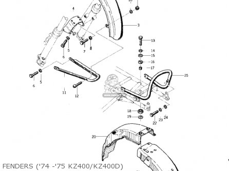FENDERS ('74 -'75 KZ400/KZ400D) - KZ400D4 1977 CANADA