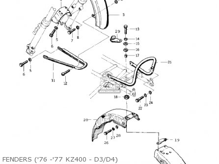 FENDERS ('76 -'77 KZ400 - D3/D4) - KZ400D4 1977 CANADA