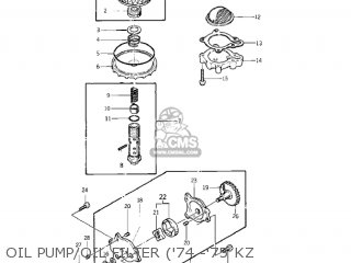 OIL PUMP/OIL FILTER ('74 -'75 KZ - KZ400D4 1977 CANADA