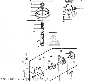 OIL PUMP/OIL FILTER ('75 S) - KZ400S SPECIAL 1975 USA CANADA