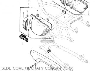 SIDE COVERS/CHAIN COVER ('75 S) - KZ400S SPECIAL 1975 USA CANADA