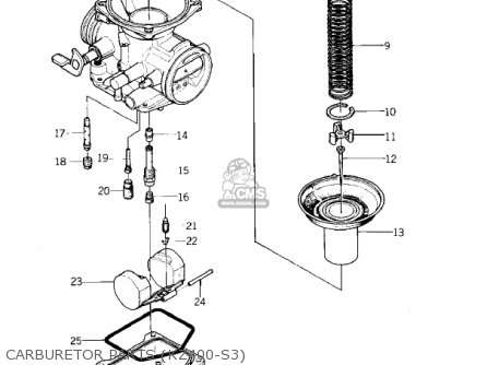 CARBURETOR PARTS (KZ400-S3) - KZ400S SPECIAL 1975 USA CANADA