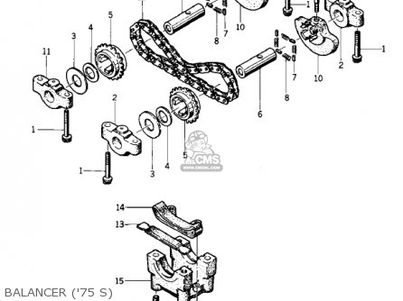 BALANCER ('75 S) - KZ400S2 SPECIAL 1976 USA CANADA