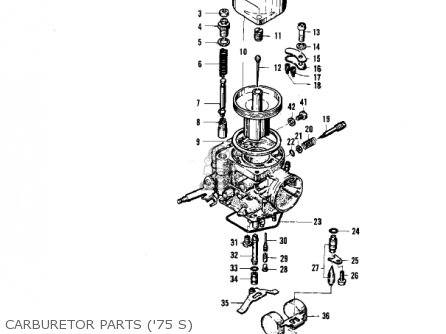 CARBURETOR PARTS ('75 S) - KZ400S2 SPECIAL 1976 USA CANADA