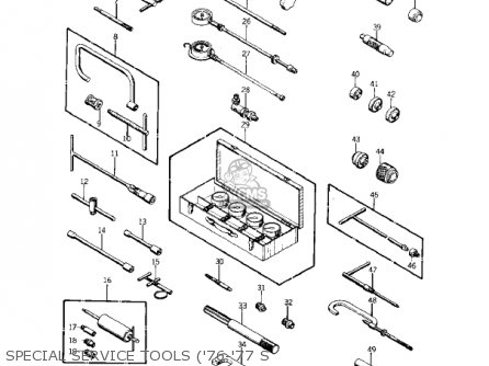 SPECIAL SERVICE TOOLS ('76-'77 S - KZ400S2 SPECIAL 1976 USA CANADA
