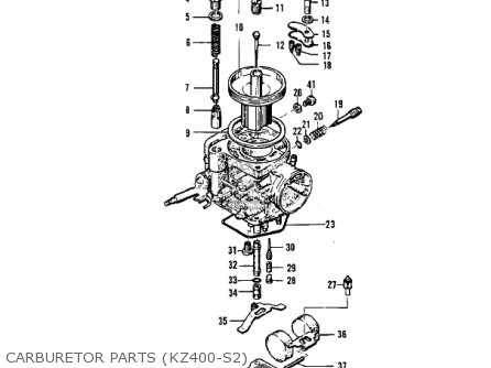 CARBURETOR PARTS (KZ400-S2) - KZ400S3 SPECIAL 1977 USA CANADA