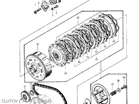 CLUTCH ('76-'77 S2/S3) - KZ400S3 SPECIAL 1977 USA CANADA